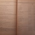  Synopse dos Privilégios Concedidos em Portugal desde 1853 até 1884