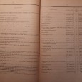  Synopse dos Privilégios Concedidos em Portugal desde 1853 até 1884