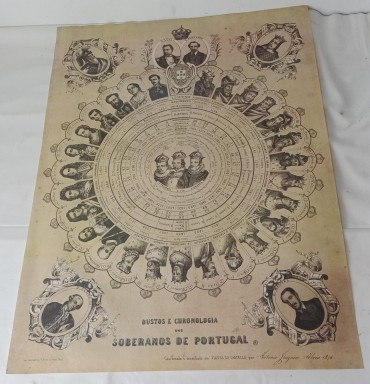 Soberanos de Portugal