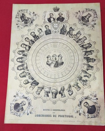 «Bustos e Cronologia dos Soberanos de Portugal»