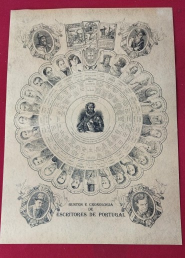 «Bustos e cronologia de Escritores Portugueses»