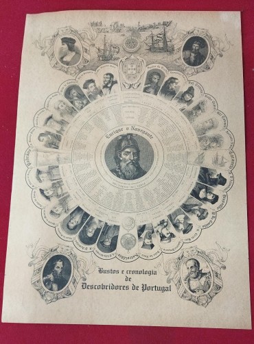 «Bustos e cronologia - Descobridores de Portugal»