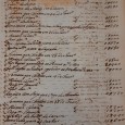 Manuscritos do Marquês de Abrantes