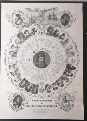Bustos e cronologia de Descobridores de Portugal 