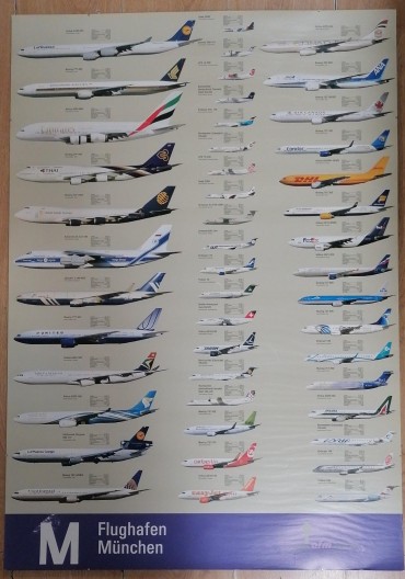 Poster «Aviões»