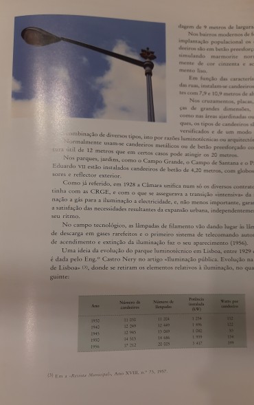 Lisboa e a Electricidade