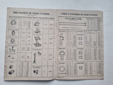 FUNDIÇÃO E CONSTRUÇÃO MECÂNICAS OEIRAS