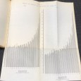 «Um Século de População Portuguesa (1864-1960)»