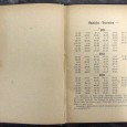 «Jogo de «Damas» - 1903»