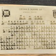«Batalhão de Caçadores 451 - Companhia de caçadores 448»