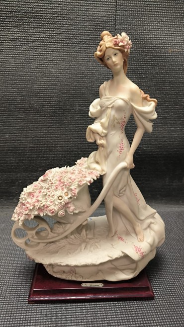 Figura