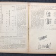 «Aviominiatura - ABC da Aviação»