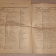 Dois Cadernos Eleitorais do Ano 1918	