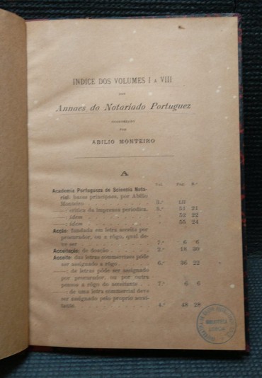 INDICE DOS VOLUMES I A VIII - Dos Annaes do Notariado Portuguez