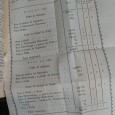 «Memorias Economicas - Tomo III - 1791»