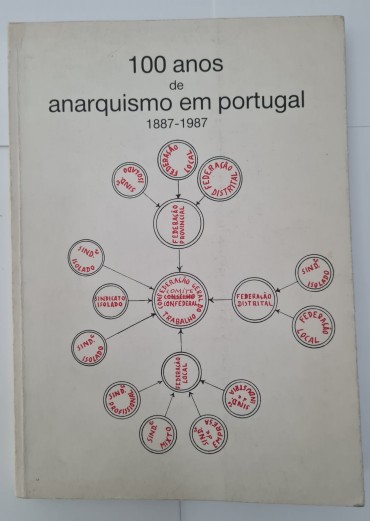 100 ANOS DE ANARQUISMO EM PORTUGAL 1887-1987 