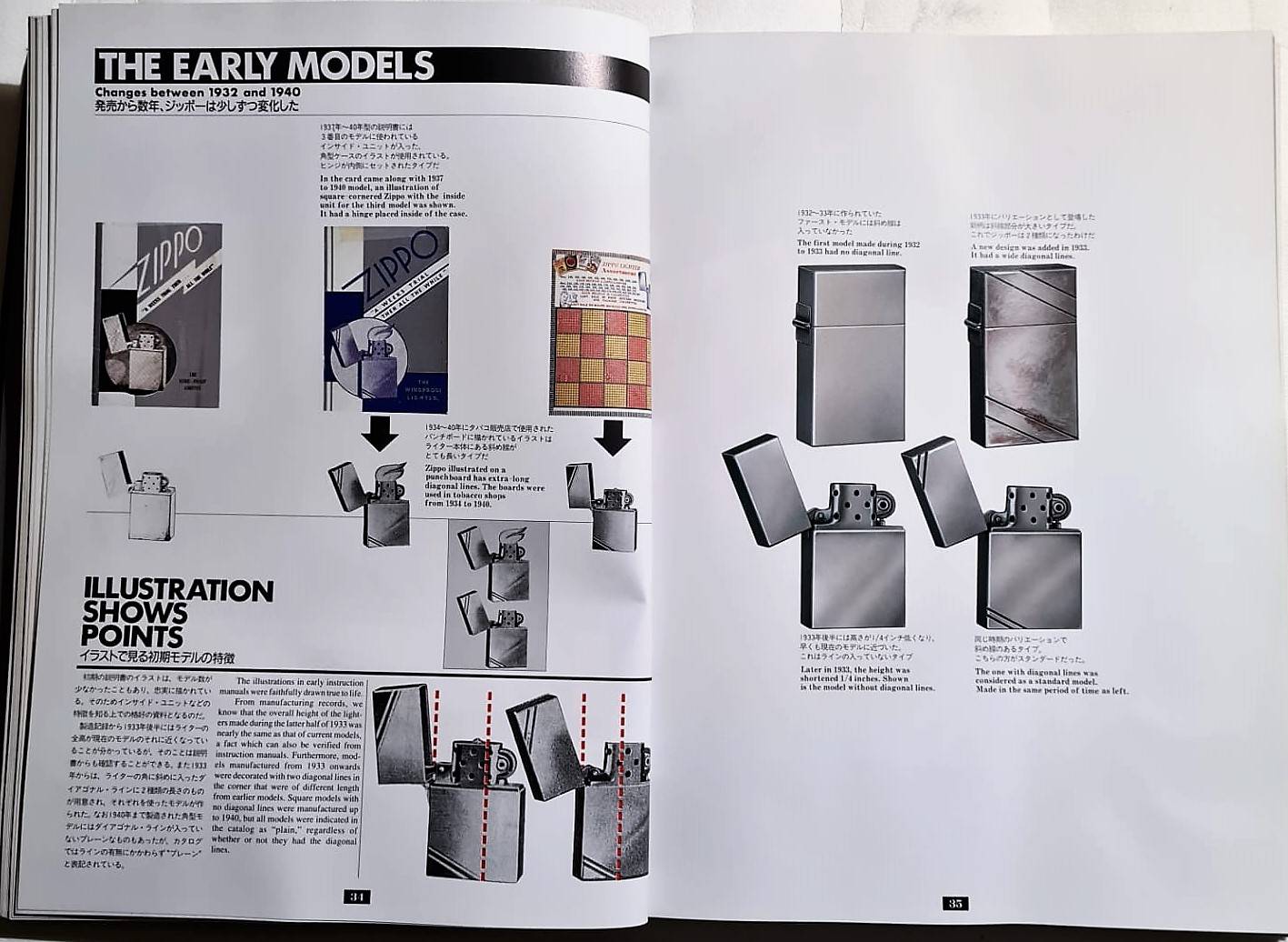 ZIPPO MANUAL 1 Bidding